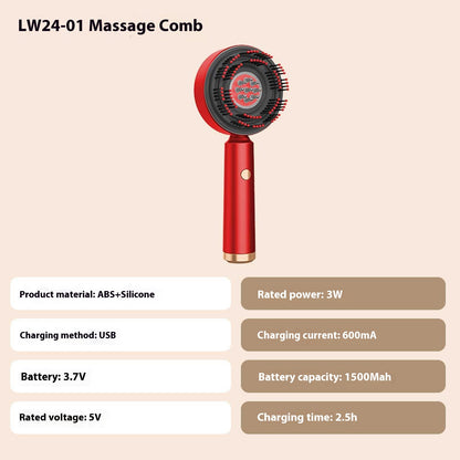 Painfreez™ Scalp Revitalizer